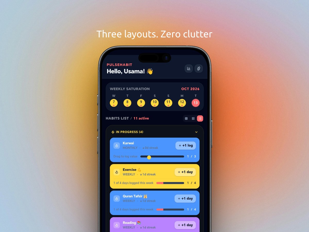 Visual Consistency Heatmaps