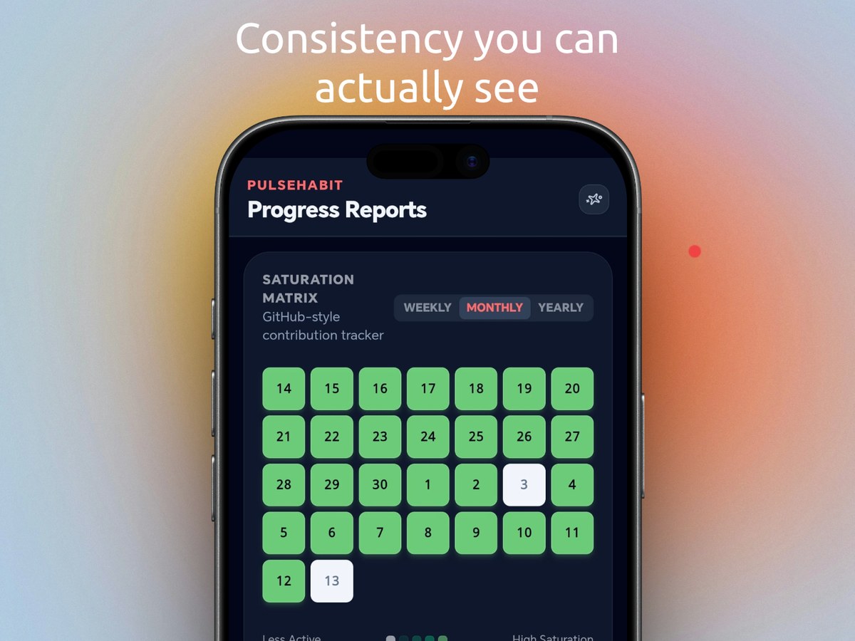 Themes, Widgets and Offline-First Privacy